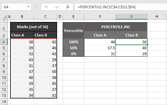 What does Dollar Sign ($) mean in Excel Formulas? 13 Mixed Reference
