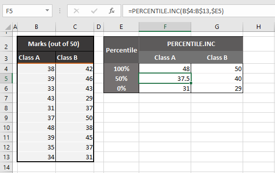 What does Dollar Sign ($) mean in Excel Formulas? 14 Mixed Reference
