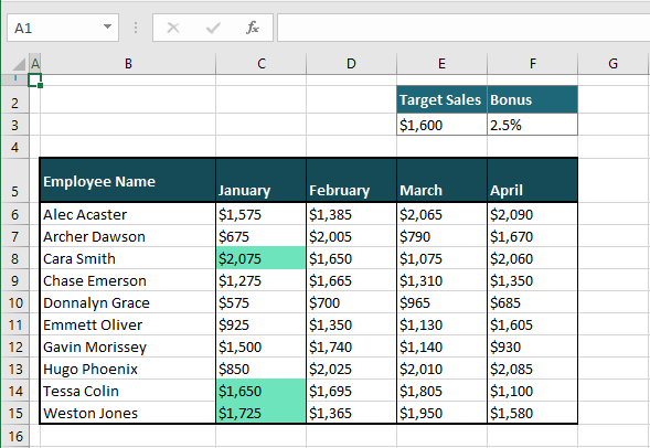How to Copy Conditional Formatting in Excel (3 Easy Ways) 2 Why would you want to copy Conditional Formatting