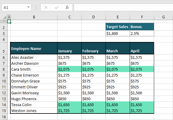 How to Copy Conditional Formatting in Excel (3 Easy Ways) 3 Why would you want to copy Conditional Formatting