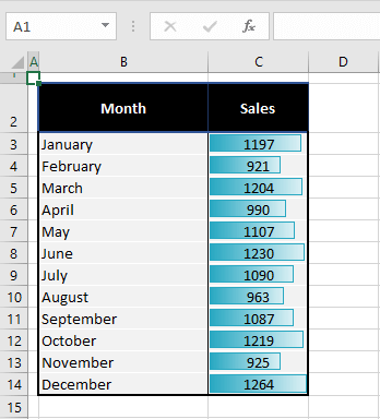How to Copy Conditional Formatting in Excel (3 Easy Ways) 5 Why would you want to copy Conditional Formatting