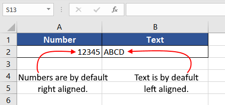 Excel LEFT Function – How To Use 11 Forcing LEFT Function to Return Numbers