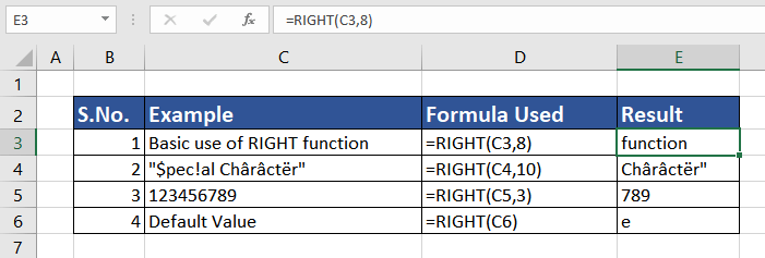 Excel RIGHT Function – How To Use 2 RIGHT function in Excel with examples