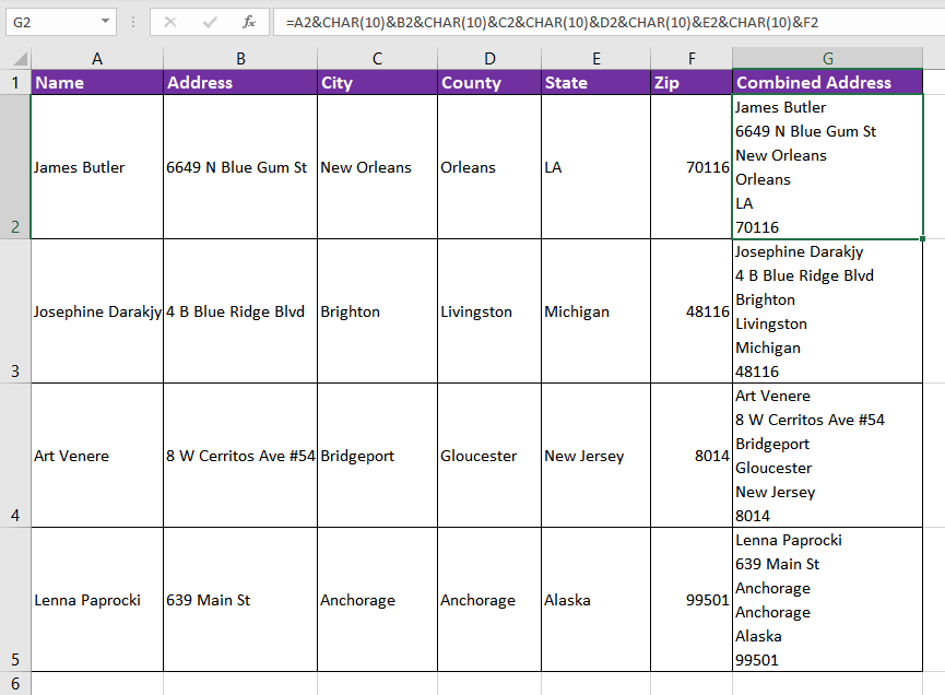 Excel CHAR Function – How To Use 5 Mailing Address using Line Break