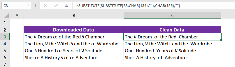 Excel CHAR Function – How To Use 17 Removing different characters from a single string