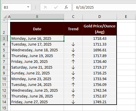 Fill Handle Not Working in Excel (4 Easy Fixes) 9 Use Other Auto Fill Options
