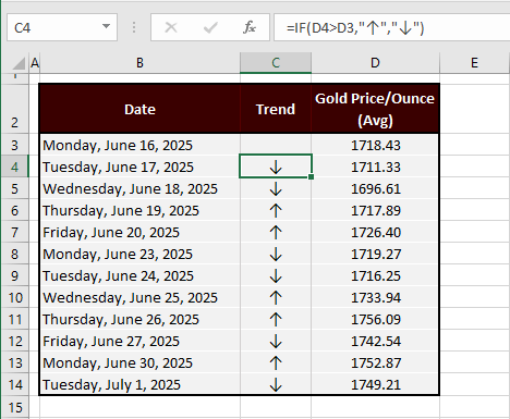 Fill Handle Not Working in Excel (4 Easy Fixes) 25 Change Calculation Options