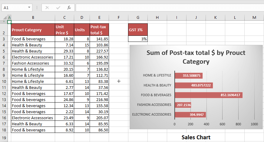 How to Insert an Arrow in a Cell in Excel (6 Easy Ways) 19 Using Shapes Option