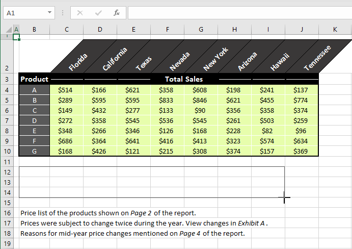 How to Insert Bullet Points in Excel (9 Easy Ways) 22 Using Text Box To Insert Bullets