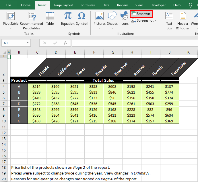 How to Insert Bullet Points in Excel (9 Easy Ways) 25 Using SmartArt In Excel For Bullet Points