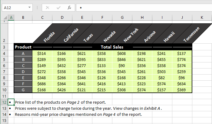 How to Insert Bullet Points in Excel (9 Easy Ways) 39 Using the Excel AutoCorrect Feature