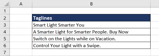 Excel UNICHAR Function – How To Use 13 Sales Trend Report using the UNICHAR Function