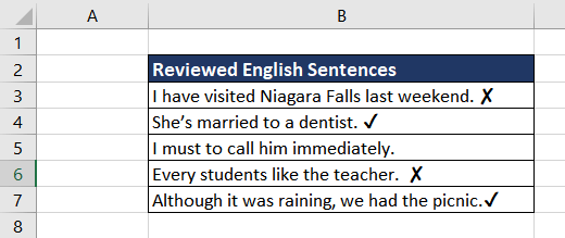 Excel UNICHAR Function – How To Use 15 Remove Unnecessary Symbols