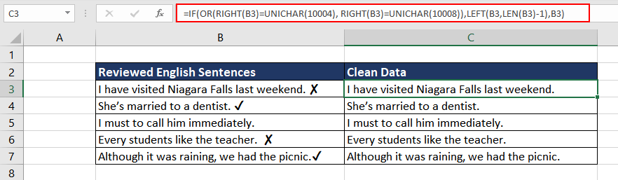 Excel UNICHAR Function – How To Use 16 Remove Unnecessary Symbols