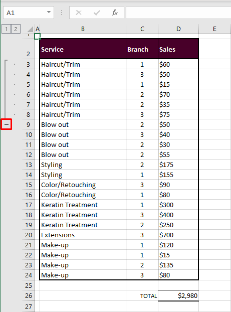 How to Group Rows in Excel (3 Easy Ways + Shortcut) 5 Collapsing and Expanding Grouped Rows