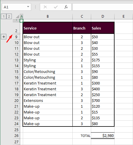 How to Group Rows in Excel (3 Easy Ways + Shortcut) 6 Collapsing and Expanding Grouped Rows