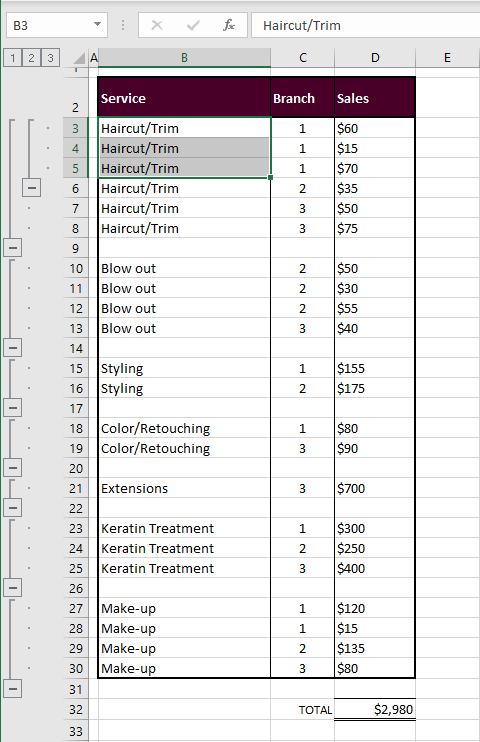 How to Group Rows in Excel (3 Easy Ways + Shortcut) 13 Adding More Levels in Outline