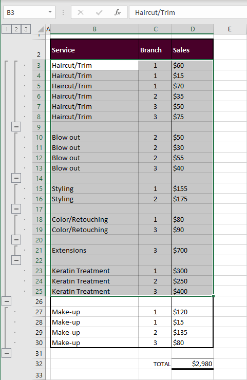 How to Group Rows in Excel (3 Easy Ways + Shortcut) 14 Adding More Levels in Outline