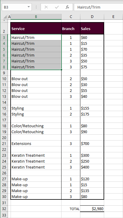 How to Group Rows in Excel (3 Easy Ways + Shortcut) 15 Using Keyboard Shortcut