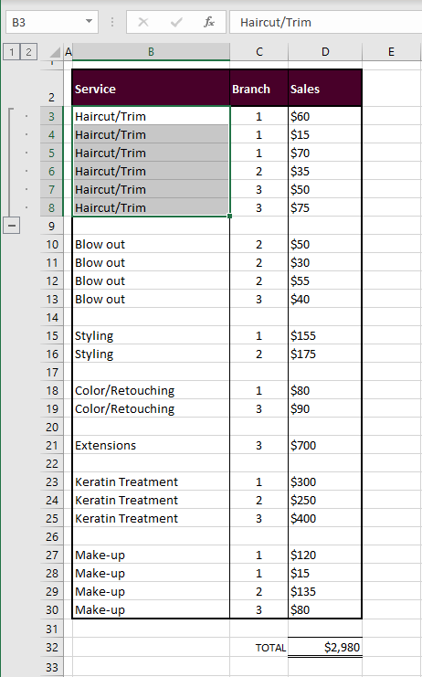 How to Group Rows in Excel (3 Easy Ways + Shortcut) 17 Using Keyboard Shortcut