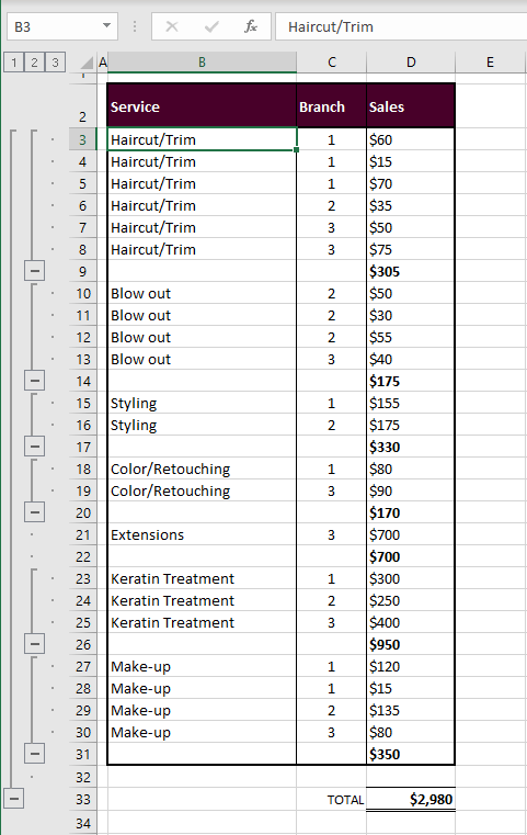 How to Group Rows in Excel (3 Easy Ways + Shortcut) 19 Using Auto Outline Feature