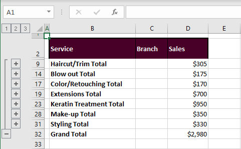 How to Group Rows in Excel (3 Easy Ways + Shortcut) 24 Expanding and Collapsing Groups from Outline