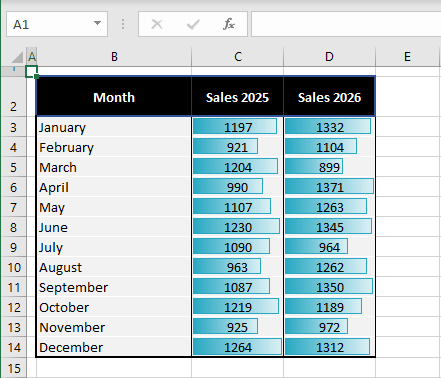 Remove Conditional Formatting in Excel (7 Easy Ways) 2 Remove Rules from Selected Cells