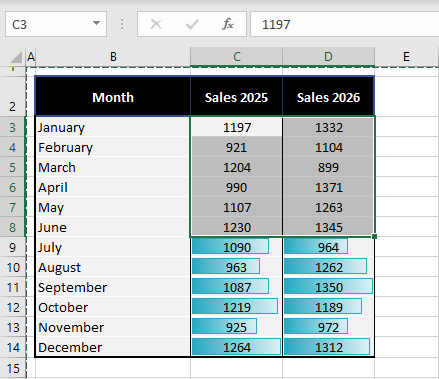Remove Conditional Formatting in Excel (7 Easy Ways) 6 Remove Rules from Selected Cells