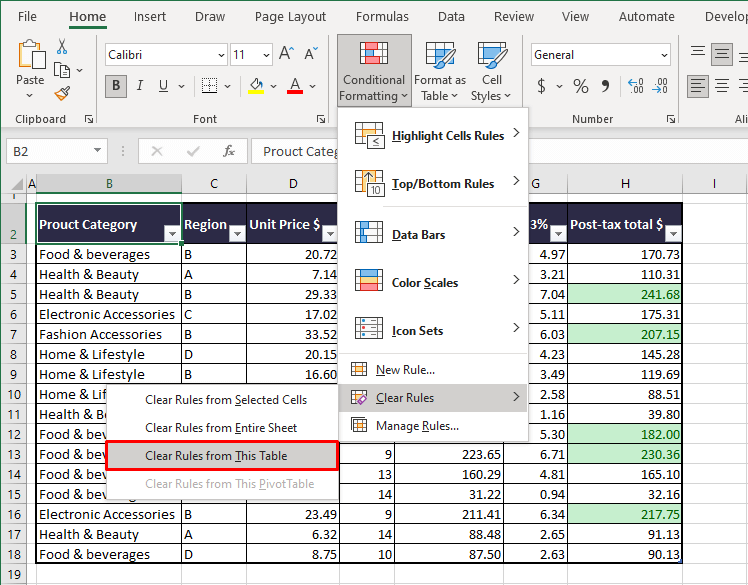 Remove Conditional Formatting in Excel (7 Easy Ways) 9 Remove Rules from Table
