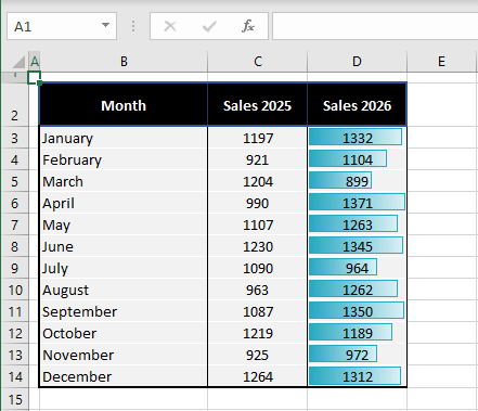 Remove Conditional Formatting in Excel (7 Easy Ways) 16 Method #2: Using Manage Rules Option