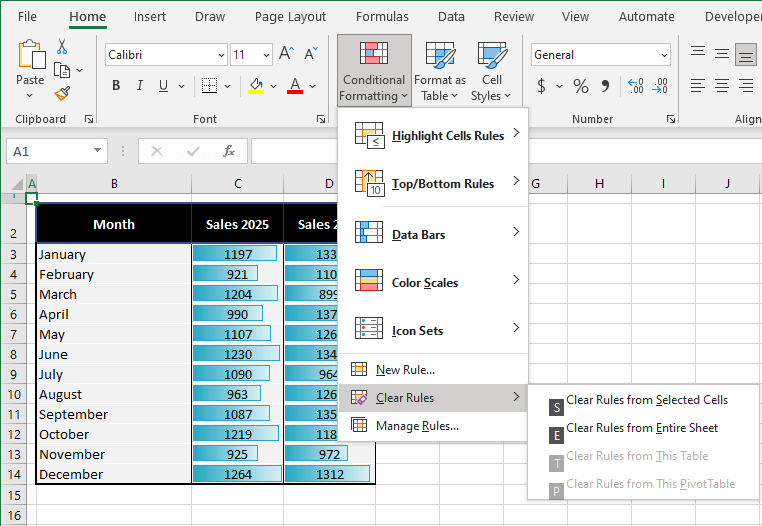 Remove Conditional Formatting in Excel (7 Easy Ways) 17 Method #3: Using Shortcut Keys