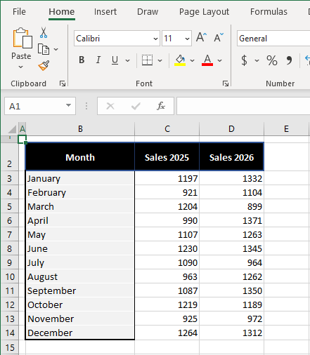 Remove Conditional Formatting in Excel (7 Easy Ways) 25 Method #6: Using Format Painter Option