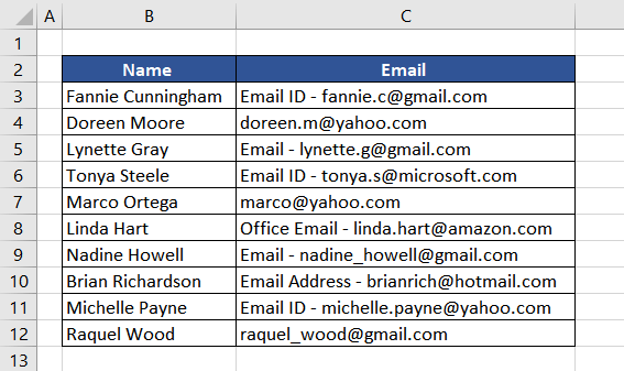 Excel TEXTAFTER Function – How To Use 15 Extracting Email IDs Using TEXTAFTER Function