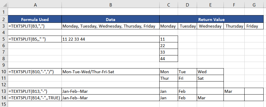 Excel TEXTSPLIT Function – How To Use 2 Basic Functionality of TEXTSPLIT Function