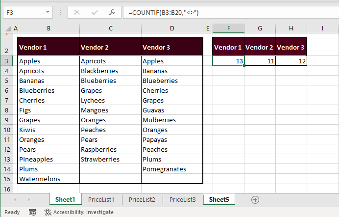 How to Group & Ungroup Worksheets in Excel (Easy Steps) 5 Why Would Worksheets Need Grouping in Excel?