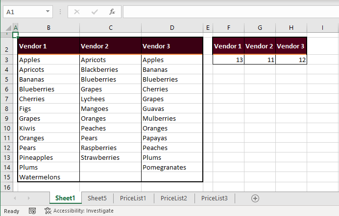 How to Group & Ungroup Worksheets in Excel (Easy Steps) 7 Why Would Worksheets Need Grouping in Excel?