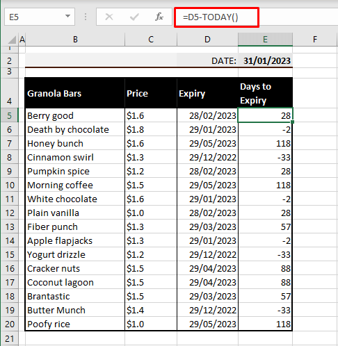How to Highlight Expiry Dates in Excel (Step-by-Step) 18 Generate Expiry Summary