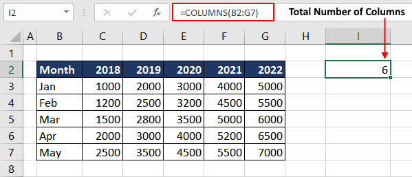 Excel CHOOSECOLS Function – How To Use 10 Reversing Order of Columns Using CHOOSECOLS Function