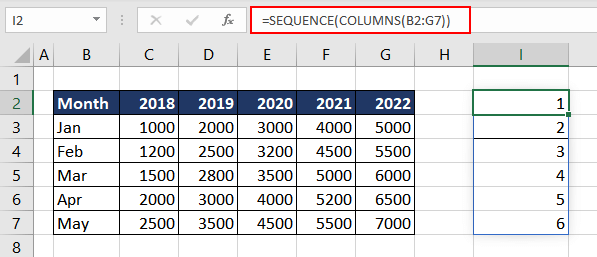 Excel CHOOSECOLS Function – How To Use 11 Reversing Order of Columns Using CHOOSECOLS Function