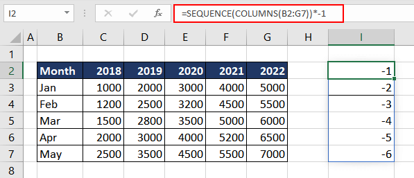 Excel CHOOSECOLS Function – How To Use 12 Reversing Order of Columns Using CHOOSECOLS Function