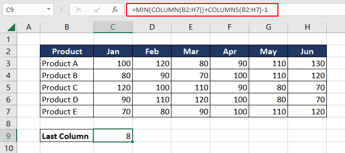 Excel COLUMN Function – How To Use 5 Locating Last column in Range