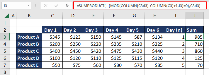 Excel COLUMN Function – How To Use 12 Finding Sum of Nth Column Value