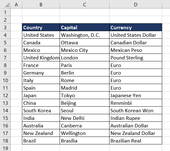 Excel ADDRESS Function – How To Use 3 Finding Address of First Cell in Range