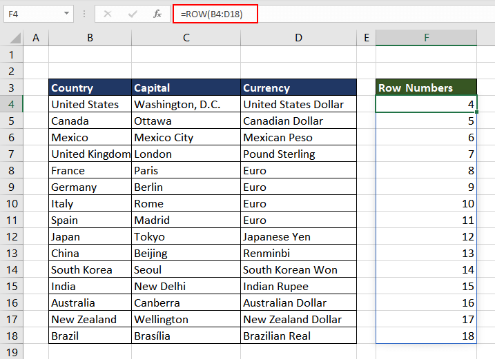 Excel ADDRESS Function – How To Use 4 Finding Address of First Cell in Range