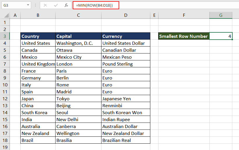Excel ADDRESS Function – How To Use 5 Finding Address of First Cell in Range