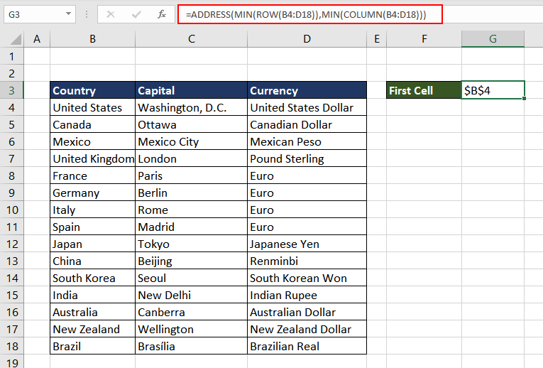 Excel ADDRESS Function – How To Use 8 Finding Address of First Cell in Range