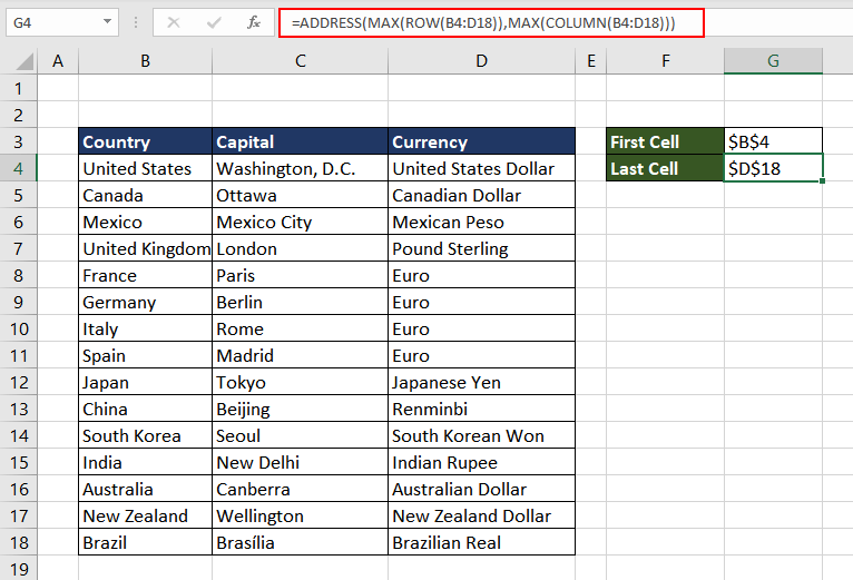 Excel ADDRESS Function – How To Use 9 Finding Address of Last Cell in Range