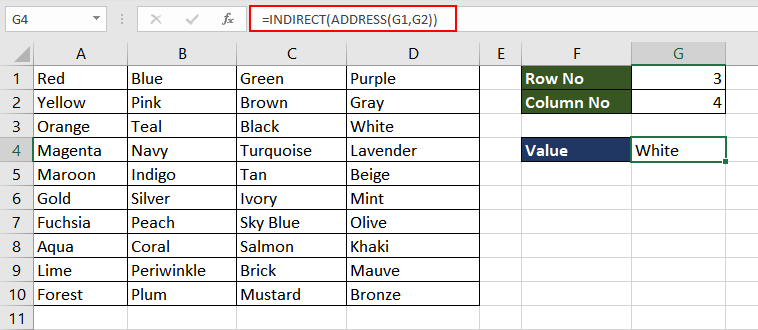 Excel ADDRESS Function – How To Use 12 Getting Cell Value with Given Row and Column