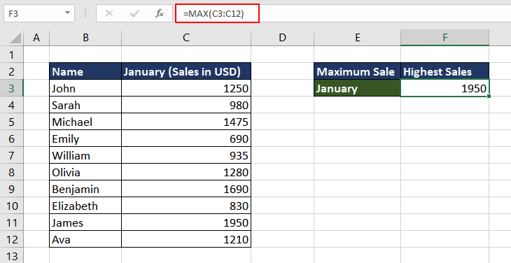 Excel ADDRESS Function – How To Use 14 Extracting Cell Address with Highest Value