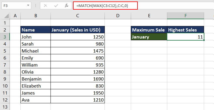 Excel ADDRESS Function – How To Use 15 Extracting Cell Address with Highest Value